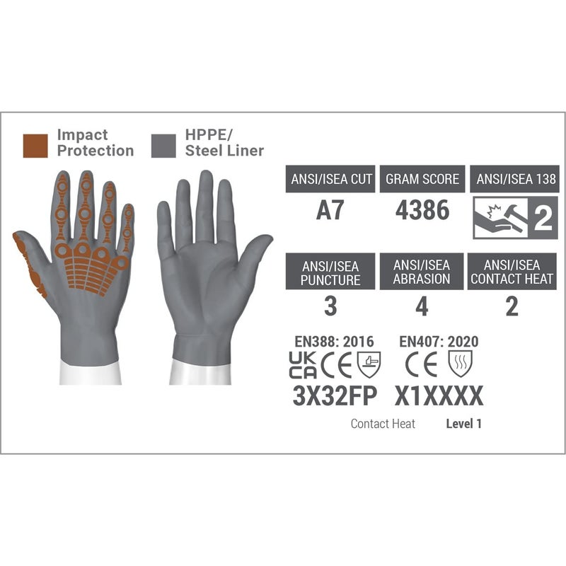 HEXARMOR Cut-Resistant Impact Protection Leather Work Gloves | Chrome SLT ® Series 4067 | 2X-Large - Image 5